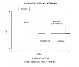 Mieszkanie Sprzedaż Gdynia Działki Leśne Morska