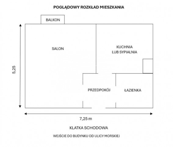 Mieszkanie Sprzedaż Gdynia Działki Leśne Morska 5